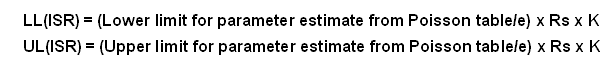 ISR CI formula using Poisson table