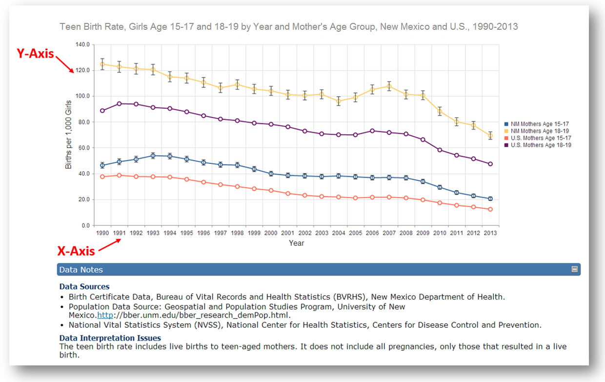  graph image