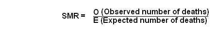 Simple SMR formula, observed over expected